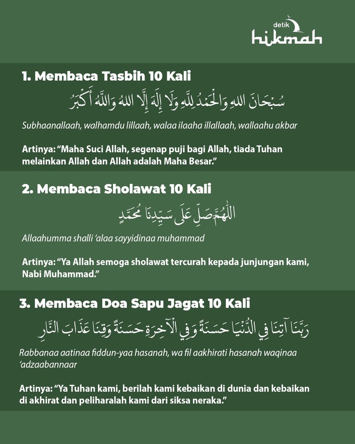Infografis doa dan zikir 1 Muharram