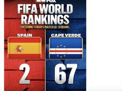 Cape Verde Tahan Spanyol, Kipernya Bikin Netizen Takjub