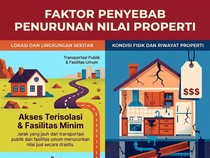 Infografis: 5 Penyebab Harga Rumah Anjlok, Nomor 3 Bisa Bikin Susah Dijual