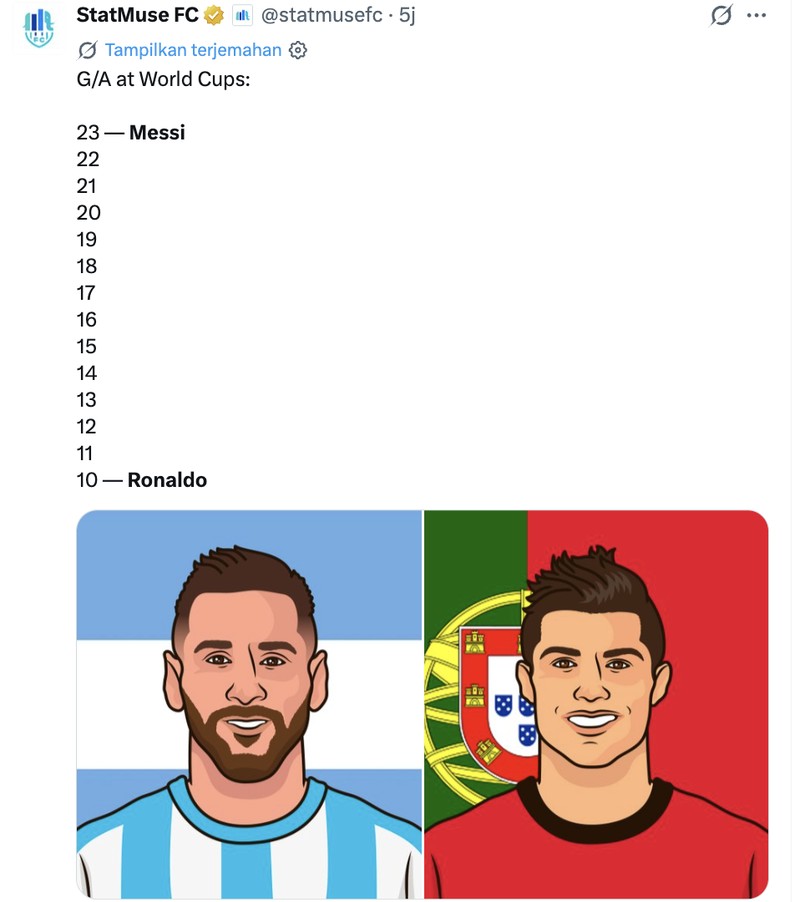 Meme Messi