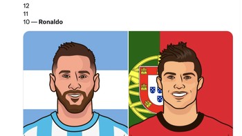 Soal jumlah gol dan assist di Piala Dunia, Messi juga jauh meninggalkan Ronaldo. Foto: X.com