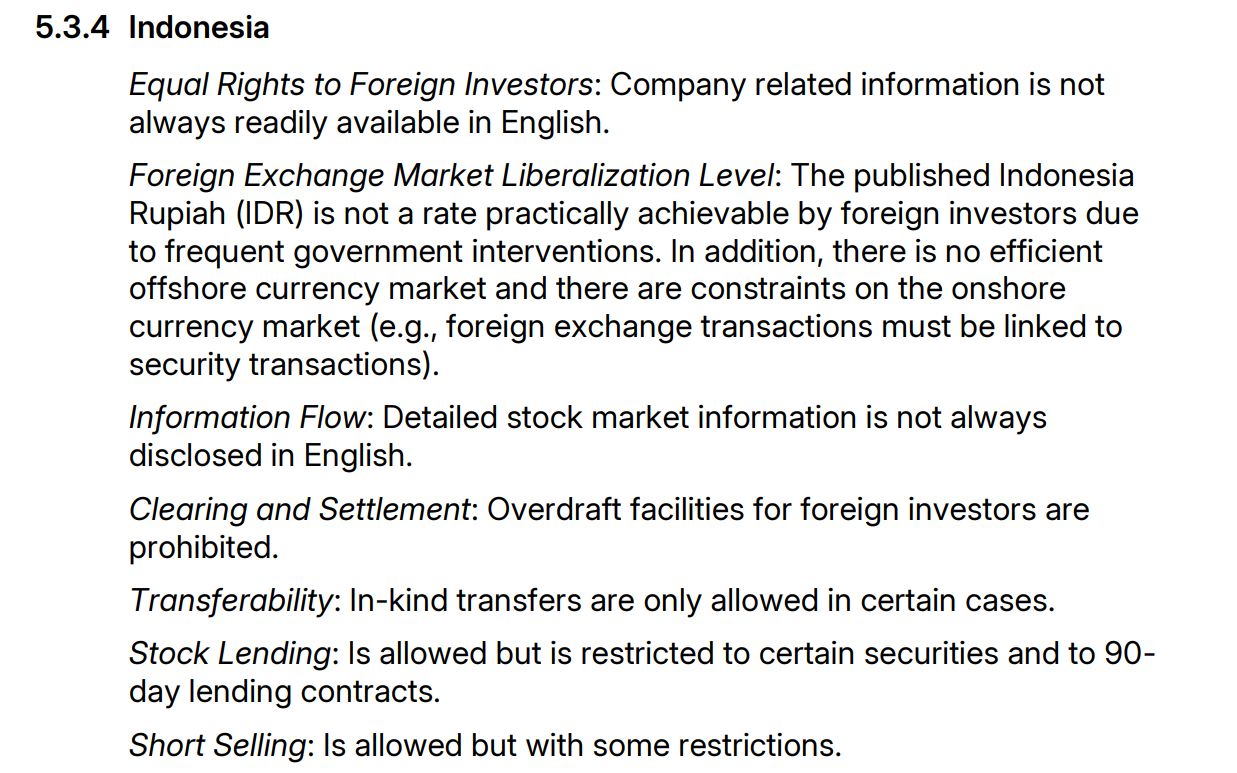 MSCI Global Market Accessibility Review Juni 2025 (dok. MSCI)