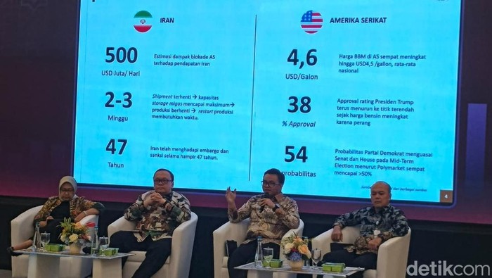 Seminar Islamic Economic Outlook