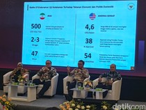Pendapatan Iran Menguap Rp 8,87 Triliun/Hari Gegara Perang Lawan AS