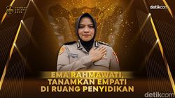 Ema Rahmawati, Tanamkan Empati di Ruang Penyidikan