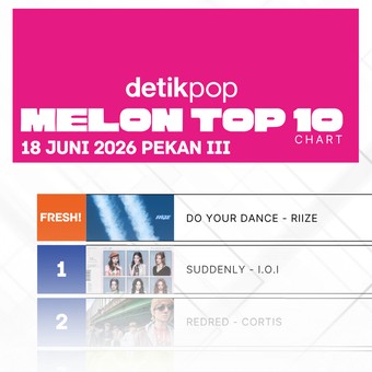 Do Your Dance RIIZE Debut di Melon Top 100