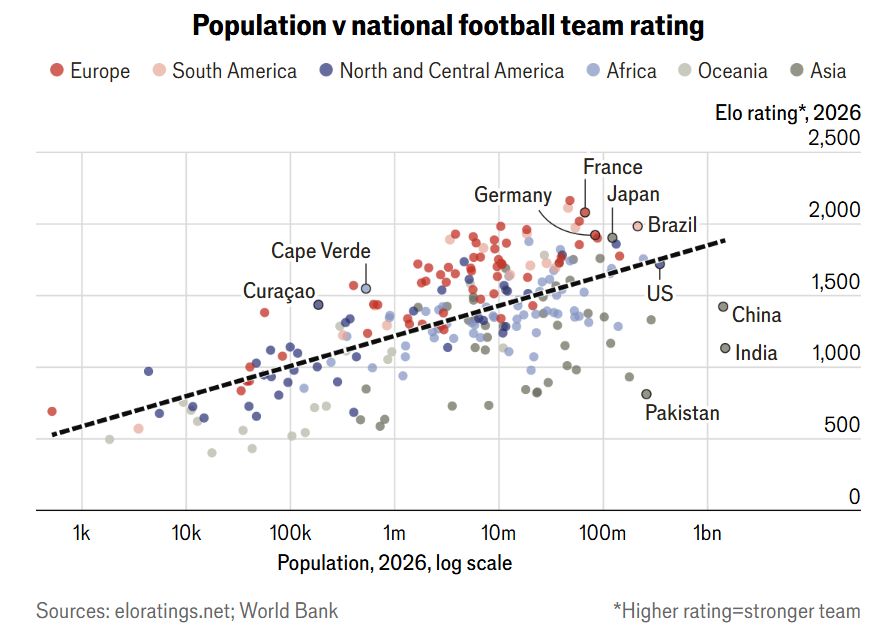 Populasi