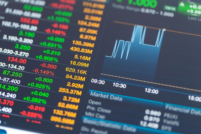 Grup Prodia (PRDL) Siap IPO, MPPA Bidik Rp 1,2 T Lewat Rights Issue