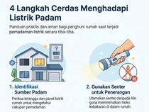 Infografis: 4 Hal yang Harus Dilakukan Saat Listrik Rumah Padam