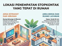Infografis: Bingung Posisi Stopkontak di Rumah? Ini Titik Pemasangan yang Aman