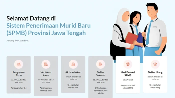 Laman SPMB Jateng 2026