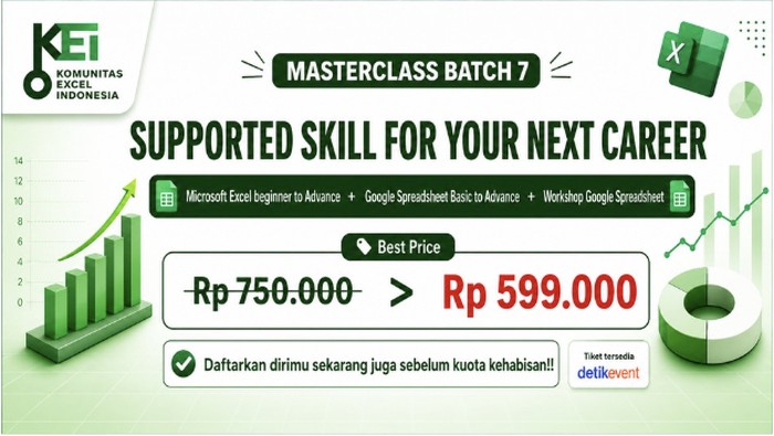 Supported Skill