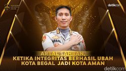 Arsal Sahban, Ketika Integritas Berhasil Ubah Kota Begal Jadi Kota Aman