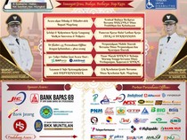 Besok Ada Job Fair di Mungkid Magelang, Simak Jadwal dan Lowongannya Lur!