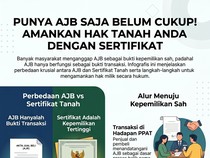Jangan Keburu Tenang, Punya AJB Saja Belum Cukup untuk Klaim Tanah
