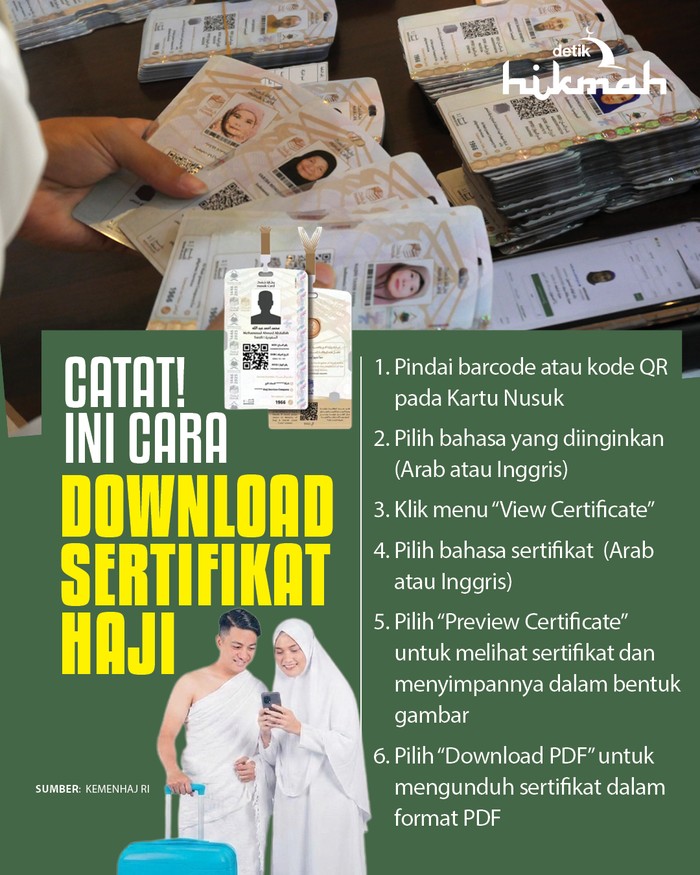 Infografis cara download sertifikat haji