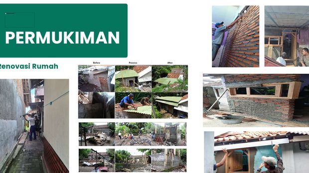 Aksi warga viral di Yogyakarta iuran Rp 2.000/hari untuk renovasi 165 rumah kumuh bantaran sungai. Kini gerakan mandiri ini sukses raih aset koperasi Rp 1,1 M.