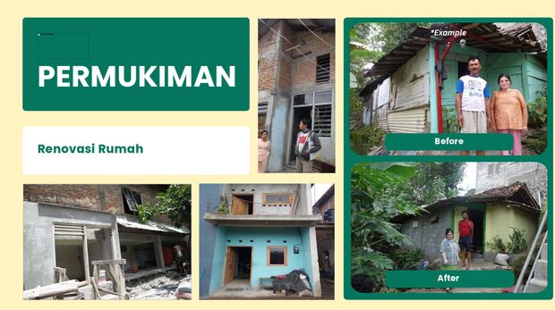 Aksi warga viral di Yogyakarta iuran Rp 2.000/hari untuk renovasi 165 rumah kumuh bantaran sungai. Kini gerakan mandiri ini sukses raih aset koperasi Rp 1,1 M.