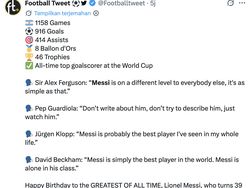 Lionel Messi Genap 39 Tahun, Netizen: Happy Birthday Goat!