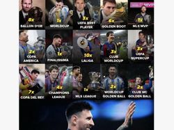 Lionel Messi Genap 39 Tahun, Netizen: Happy Birthday Goat!