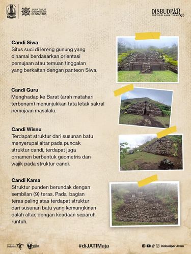 Candi-Candi di Gunung Penanggungan