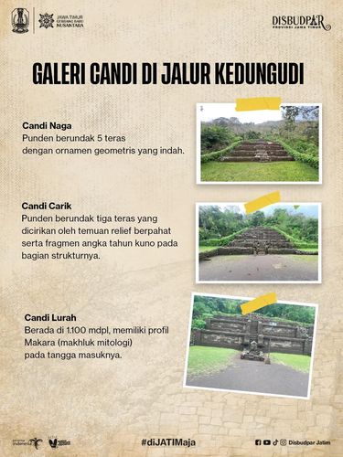 Candi-Candi di Gunung Penanggungan