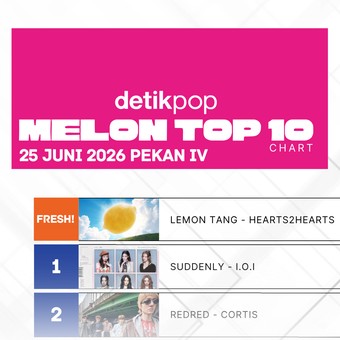 Lemon Tang Hearts2Hearts Debut di Melon Top 100