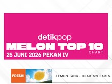 Lemon Tang Hearts2Hearts Debut di Melon Top 100