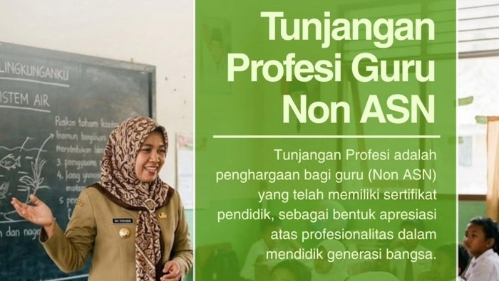 Serba-serbi informasi soal Tunjangan Profesi Guru (TPG) untuk guru nonASN.