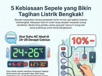 Infografis: 5 Kebiasaan yang Tanpa Sadar Bikin Tagihan Listrik Membengkak