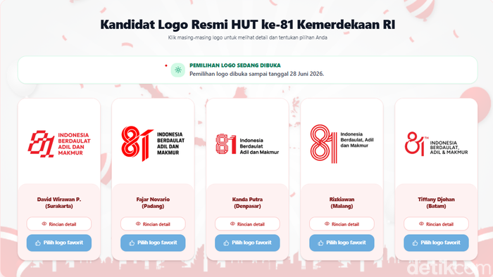 Penampakan 5 pilihan logo Hut ke-81 RI yang bisa dipilih masyarakat. (dok. Tangkapan Layar laman https://logohutri.istanapresiden.go.id/).