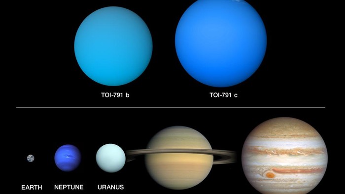 Perbandingan ukuran planet TOI-791b dan TPI-791c dengan planet di tata surya