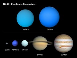NASA Temukan Dua Planet Raksasa yang Ringan Seperti Permen Kapas