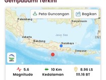 Guncangan Gempa M 5,6 Bikin Warga Pacitan Kaget