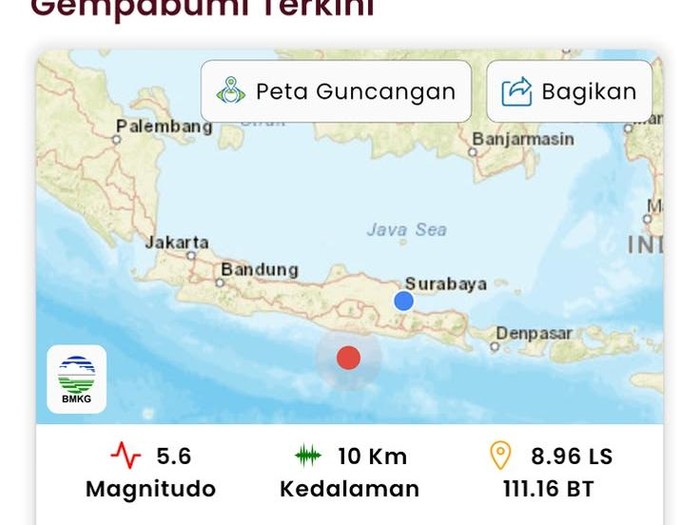 Gempa Pacitan