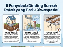 Infografis: 5 Penyebab Dinding Rumah Retak yang Perlu Diwaspadai