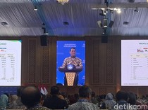 Kementan Bakal Beli Inovasi Perguruan Tinggi yang Siap Dihilirisasi