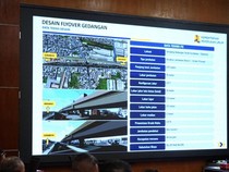 Flyover Gedangan Sidoarjo Ditargetkan Mulai Dibangun pada 2027