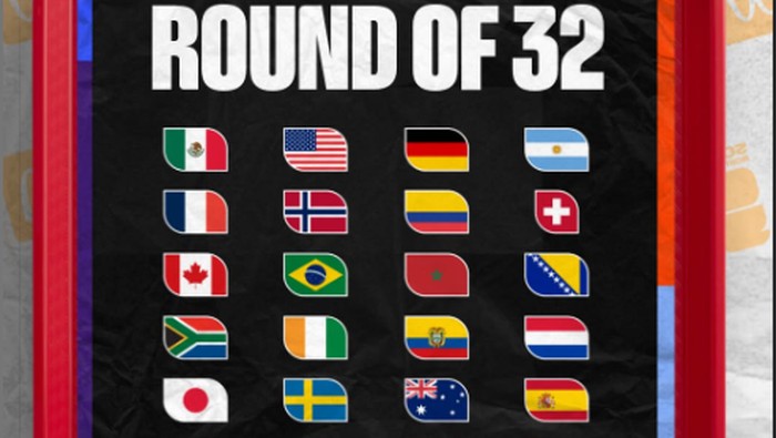 Babak 32 besar Piala Dunia 2026