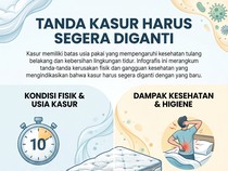 Infografis: Kasur Juga Bisa Kedaluarsa Lho, Ini Ciri-cirinya