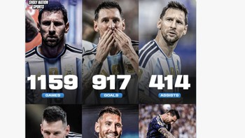 Statistik mentereng Messi yang bikin geleng-geleng pemain dan pecinta sepak bola modern. Foto: pool
