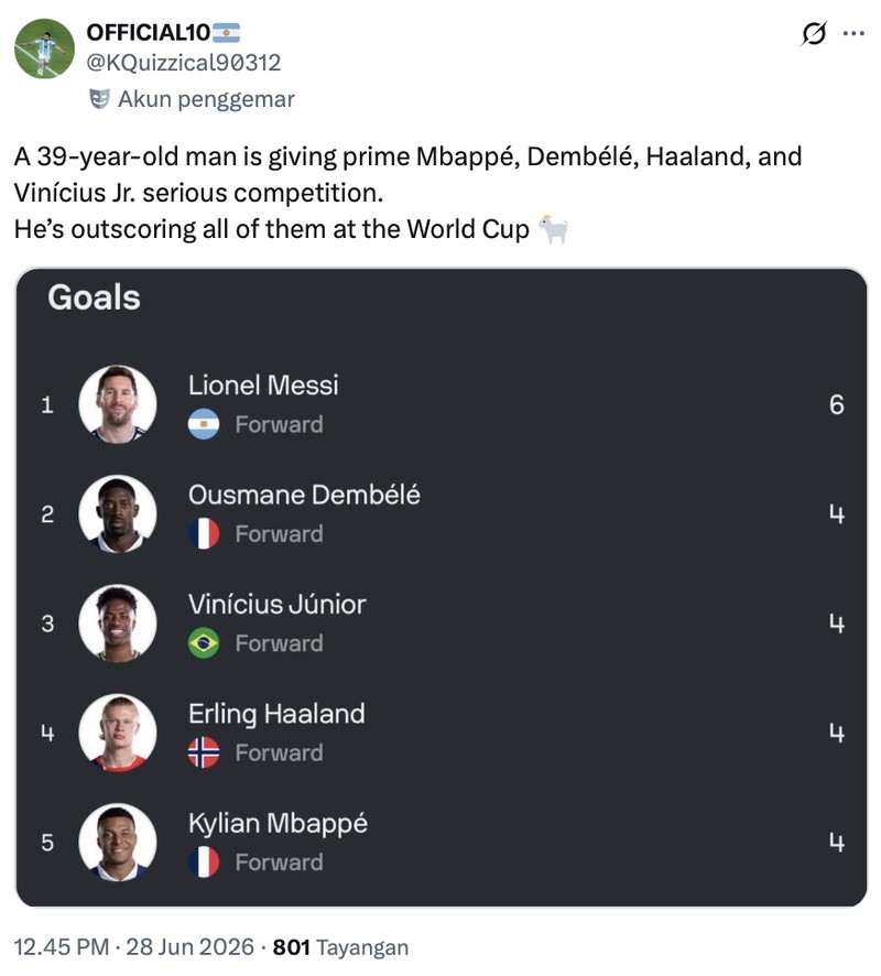 Meme Lionel Messi
