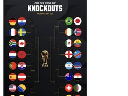 Cetak Gol Lagi, Netizen Sanjung Messi GOAT di Piala Dunia 2026