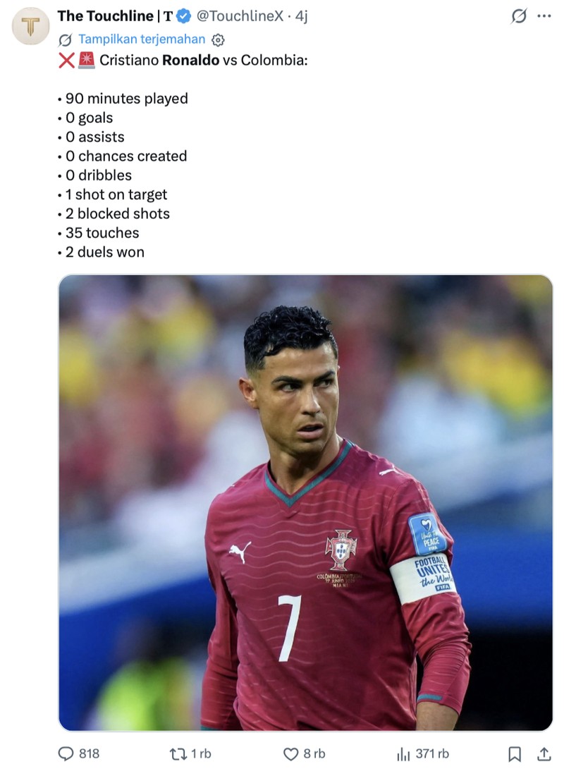 Meme Ronaldo