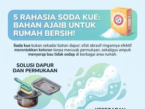Infografis: Cara Sakti Hempaskan Noda Membandel, Cukup Pakai Baking Soda