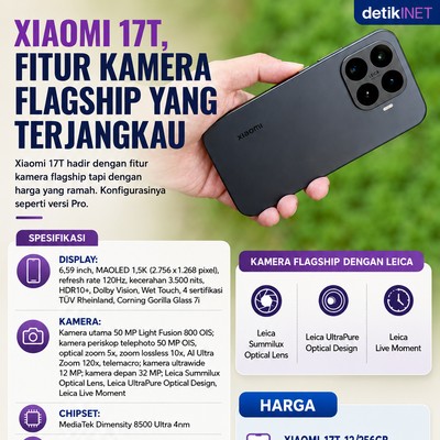 Xiaomi 17T, Fitur Kamera Flagship yang Terjangkau