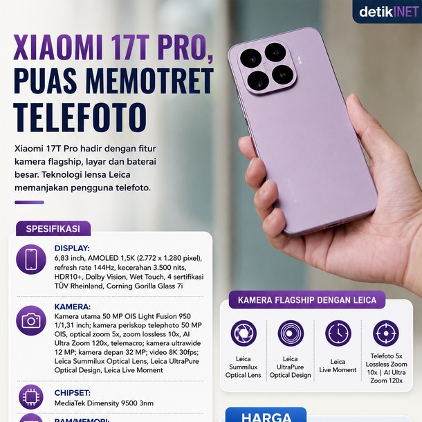Xiaomi 17T Pro, Puas Memotret Telefoto