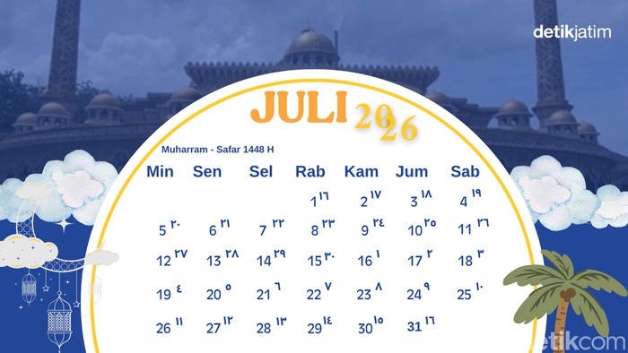 Kalender Hijriah Juli 2026.