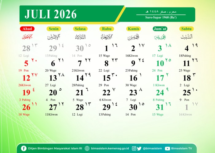 Kalender Hijriah Juli 2026