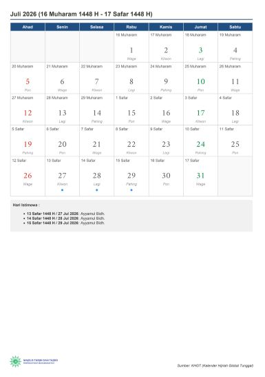 Kalender Hijriah Juli 2026 Muhammadiyah Kalender Hijriah Juli 2026 Muhammadiyah